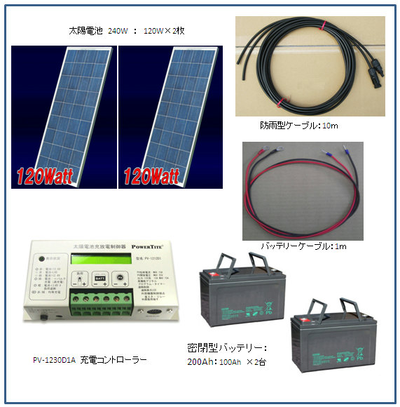 太陽電池パネル ソーラーパネル利用 充電セット サブバッテリー充電セット Sub Pv240