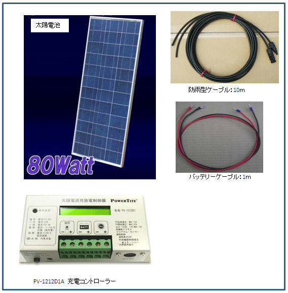 太陽電池パネル ソーラーパネル利用 充電セット サブバッテリー充電セット Sub Sh160